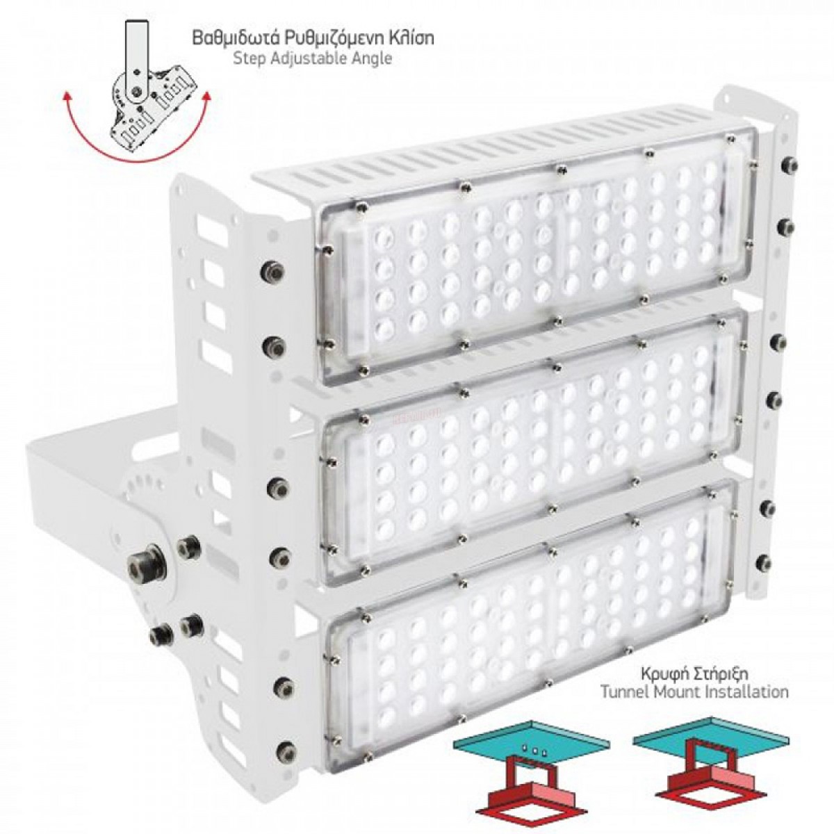 Φωτιστικό LED Βενζινάδικου HPL 150W 6000K Ψυχρό Λευκό  Ηλεκτρολογικός Εξοπλισμός