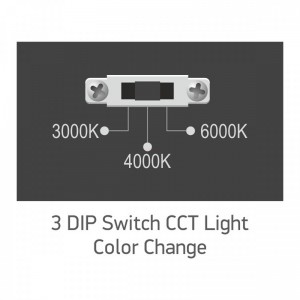 ΣΠΟΤ ΤΡΙΦΑΣΙΚΗΣ ΡΑΓΑΣ LED CCT 20W 3000K | 4000K | 6000K Ηλεκτρολογικός Εξοπλισμός