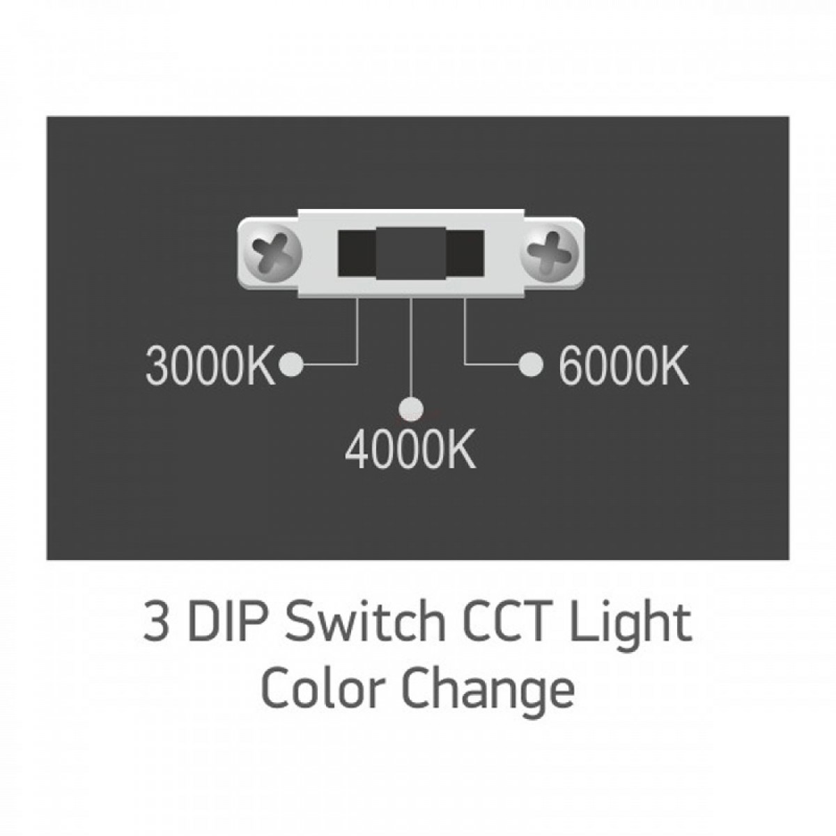 ΣΠΟΤ ΤΡΙΦΑΣΙΚΗΣ ΡΑΓΑΣ LED CCT 20W 3000K | 4000K | 6000K Ηλεκτρολογικός Εξοπλισμός