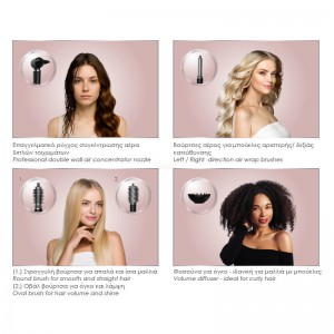 Multi Styler Primo THEA PRHS-40535 8 σε 1 Ηλεκτρική Βούρτσα με Αέρα για Μπούκλες και Ίσιωμα 1500W Μικροσυσκευές