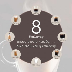 Μηχανή Espresso+Milk frother PREM-40532 Primo Hot & Cold 3 σε 1 20Bar Digital Μαύρη-Inox Μικροσυσκευές