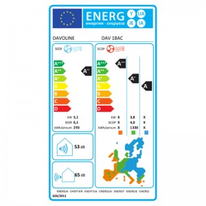 Κλιματιστικό Τοίχου Inverter Davoline 18000BTU DAV 18AC Κλιματισμός