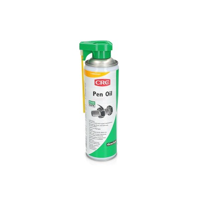 Πολυχρηστικό Λάδι Ξεκλειδώματος 500ml CRC